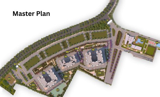 Omaxe Plots Vrindavan Master Plan